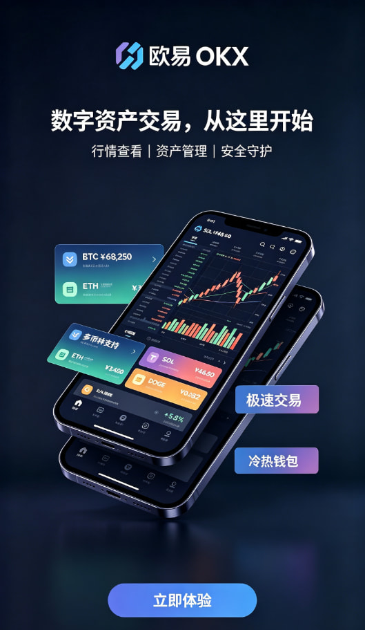 欧交易所APP官方下载操作界面示意